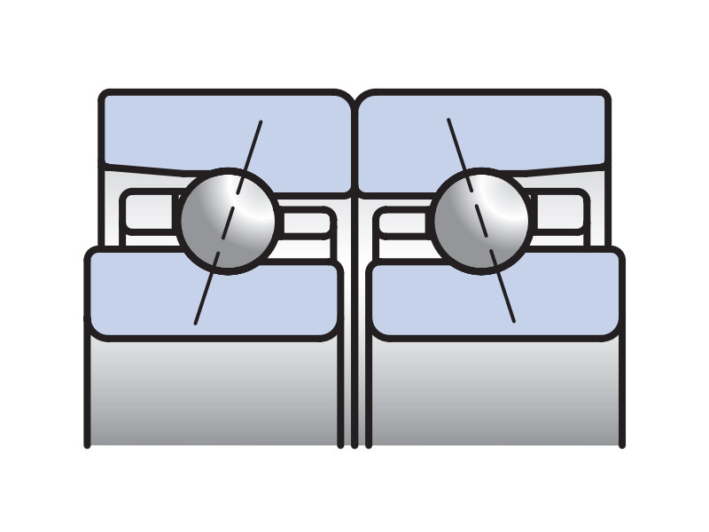 雙列背對背配對